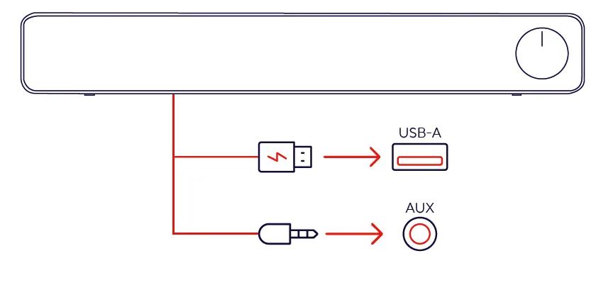 Trust-21046-Asto-Soundbar-for-PC-and-TV-01