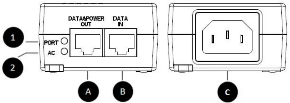 EDIMAX GP-101IT Witches PoE Injector - Hardware Overview