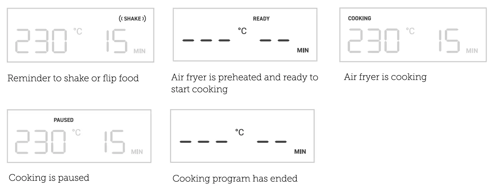 COSORI CAF-L501-KTR 4.7 Litre Air Fryer 5
