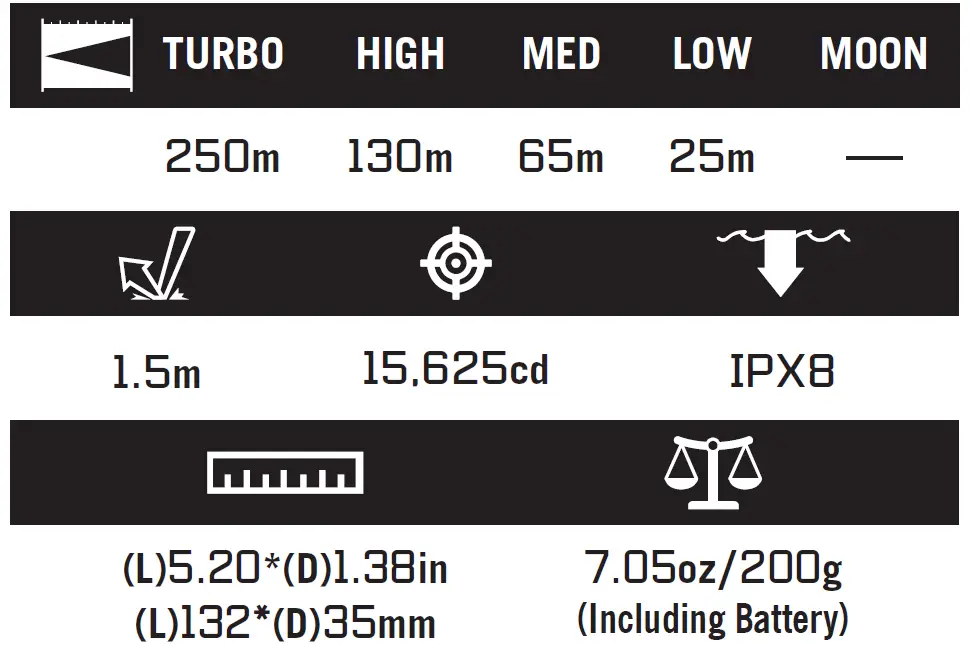 OLIGHT-Seeker-3-Pro-4200-Lumens-Ultra-Bright-Flashlight-03