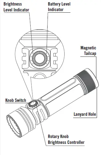 OLIGHT-Seeker-3-Pro-4200-Lumens-Ultra-Bright-Flashlight-04