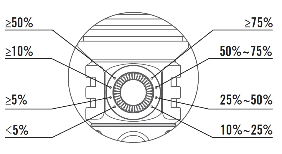 OLIGHT-Seeker-3-Pro-4200-Lumens-Ultra-Bright-Flashlight-05