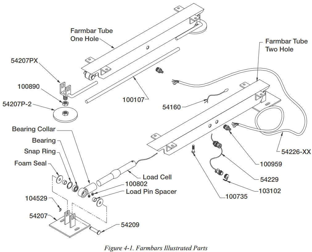 RICE LAKE U Series Farm Bar Animal Scales - Parts List