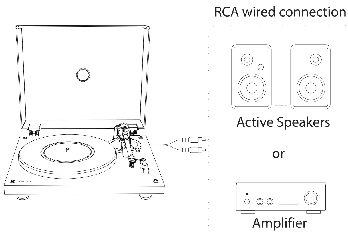 1byone LP11 Acrylic Sheet Modern Vinyl Turntable - Fig 11
