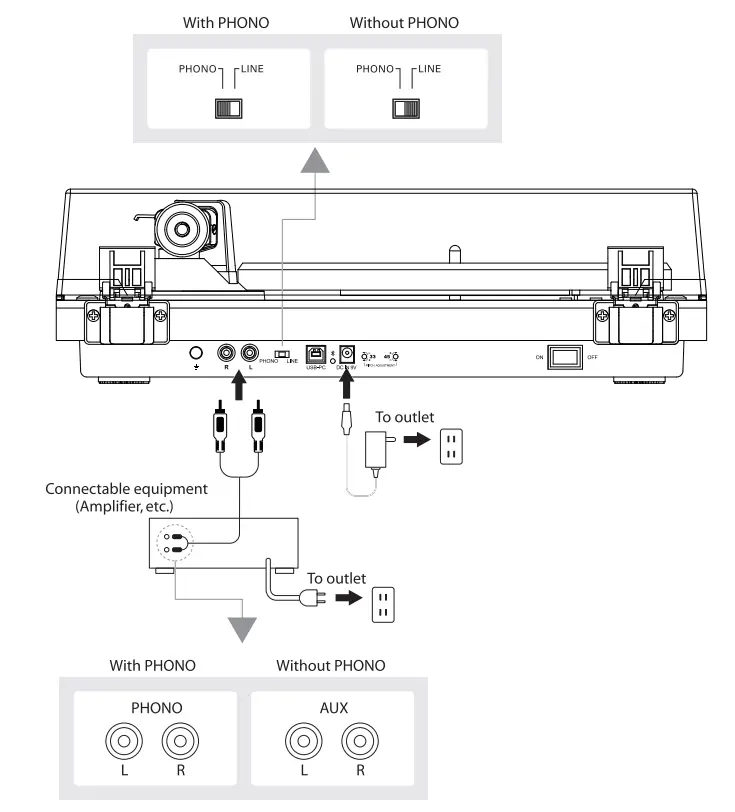 1byone LP11 Acrylic Sheet Modern Vinyl Turntable - Fig 12