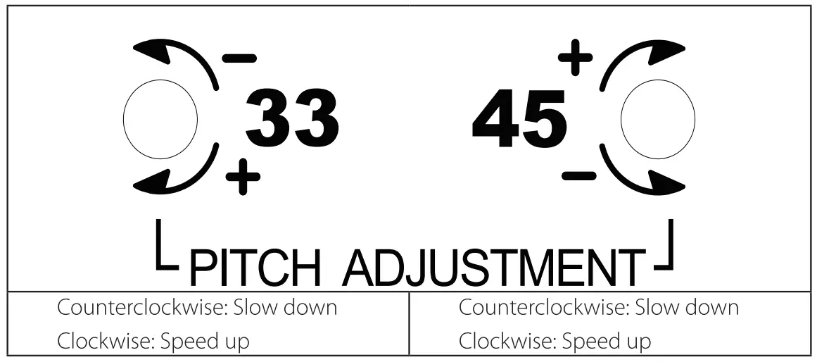 1byone LP11 Acrylic Sheet Modern Vinyl Turntable - symbol 7