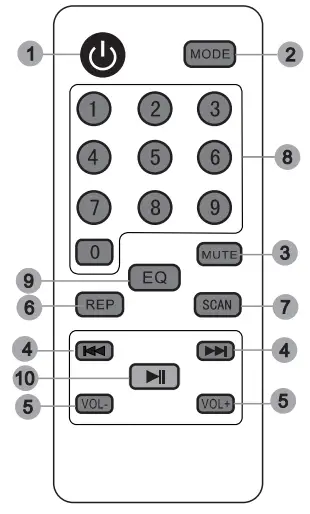 VeGue VS-1088 Portable Bluetooth Speaker -