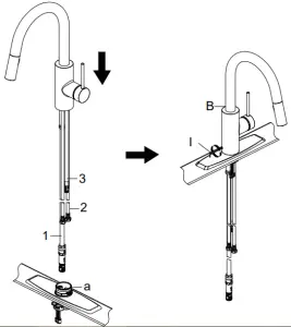 Product Installation
