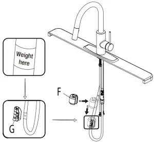 Securing the faucet assembly