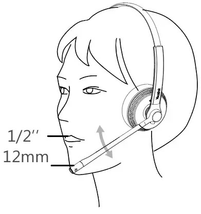 Yealink Wired Headset UH34 - Positioning the Microphone 1