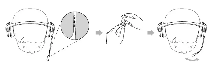 Yealink Wired Headset UH34 - Positioning the Microphone 2