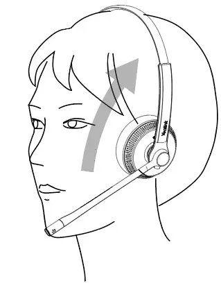 Yealink Wired Headset UH34 - Storing the Microphone