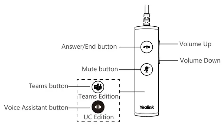 Yealink Wired Headset UH34 - Wired Headset UH34 UH34 Lite Dual 2