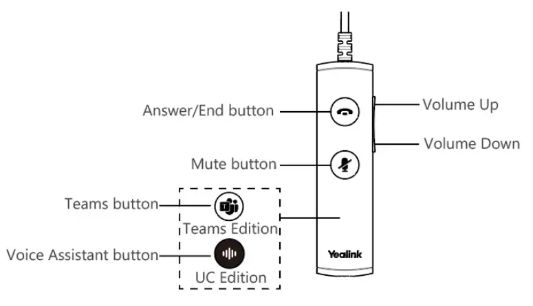 Yealink Wired Headset UH34 - Wired Headset UH34 UH34 Lite Mono 2