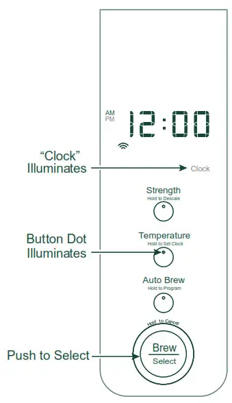 CAFE C7CDAAS2PS31 Drip Coffee Maker - CLOCK