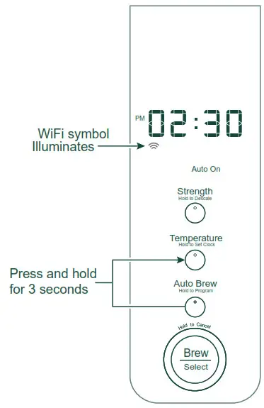 CAFE C7CDAAS2PS31 Drip Coffee Maker - Pairing