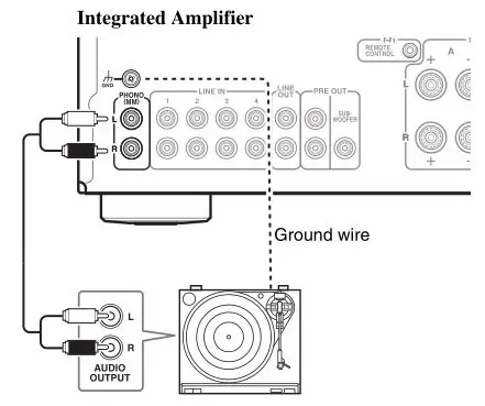 ONKYO A-9050, A-9030 Integrated Amplifier - Connecting a Turntable