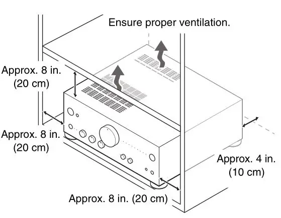 ONKYO A-9050, A-9030 Integrated Amplifier - Installing the Integrated Amplifier
