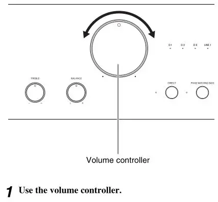 ONKYO A-9050, A-9030 Integrated Amplifier - Operating on the integrated amplifier