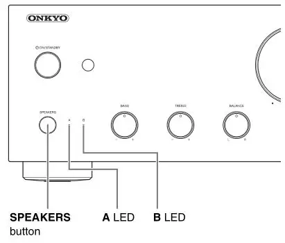 ONKYO A-9050, A-9030 Integrated Amplifier - Selecting Speakers A and Speakers B