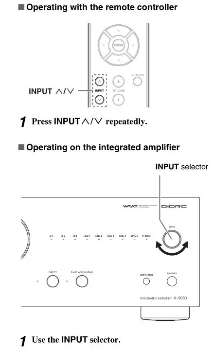 ONKYO A-9050, A-9030 Integrated Amplifier - Selecting the Input Source