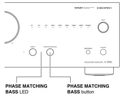ONKYO A-9050, A-9030 Integrated Amplifier - Using the PHASE MATCHING BASS Function