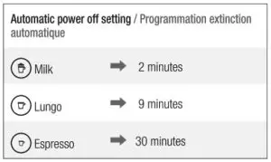 NESPRESSO 6421 Lattissima One Coffee Machine - AUTOMATIC POWER OFF 4