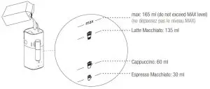 NESPRESSO 6421 Lattissima One Coffee Machine - Preparing Espresso Macchiato-Cappuccino-Latte Macchiato
