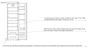 CANDY CFLO 3550 EK N Integrated Tall Fridge - FIG 7