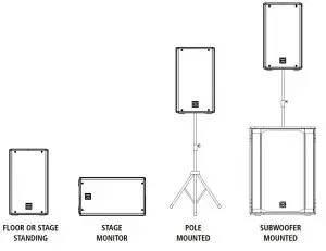 ART 945-A Art 9 Series Professional Active Speakers-CONNECTOR