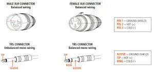 ART 945-A Art 9 Series Professional Active Speakers- NNECTIONS