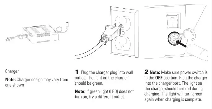 RAZOR ECOSMART METRO ELECTRIC SCOOTER CHARGING THE BATTERY IMAGE