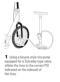 RAZOR ECOSMART METRO ELECTRIC SCOOTER INFLATING THE TIRES SETUP IMAGE