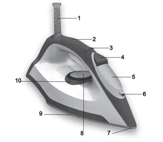 Electrolux EDI2004 EasyLine Dry Iron fig1