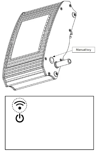 CONNECT TO NETWORK-3