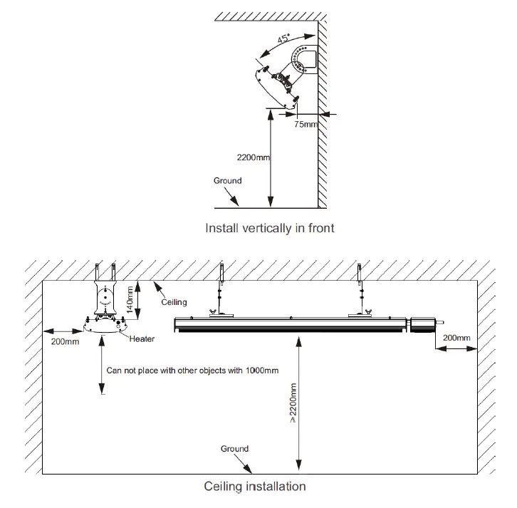 Installation-Diagram