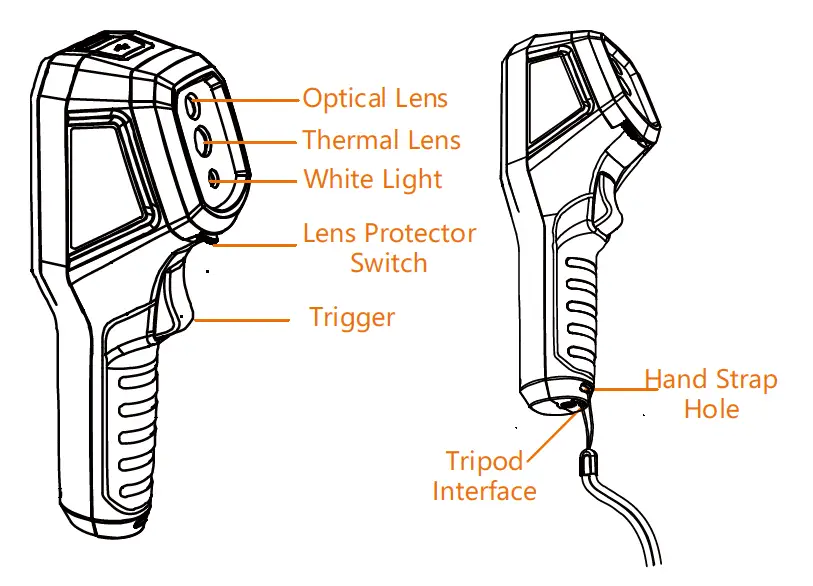 HIKMICRO HM-TP5XXXX Handheld Thermography Camera User Manual-5