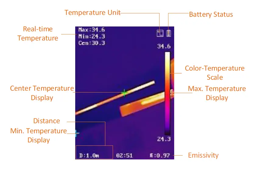 HIKMICRO HM-TP5XXXX Handheld Thermography Camera User Manual-7
