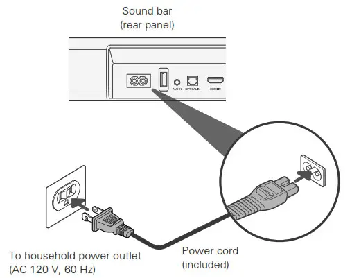 DENON DHT-S217 Dolby Atmos Sound Bar - Connect the power cord