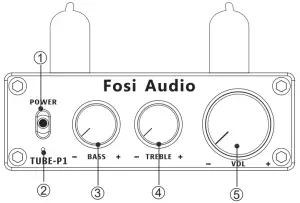 Product Overview & Control Functions
