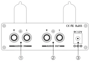 Product Overview & Control Functions