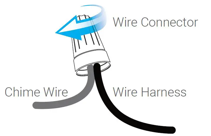 Power Kit Installation 6
