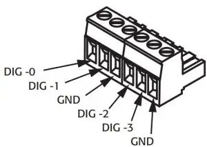 GPIO Connector