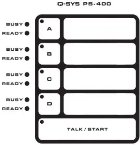Keypad Configurations