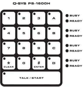 Keypad Configurations