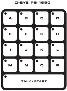 Keypad Configurations