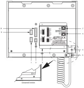 Q‑Sys Page Station Rear Panel