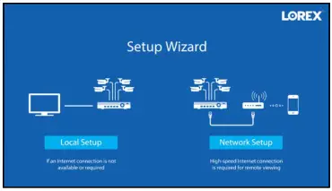 Lorex Setup Wizard