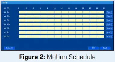 Motion Schedule
