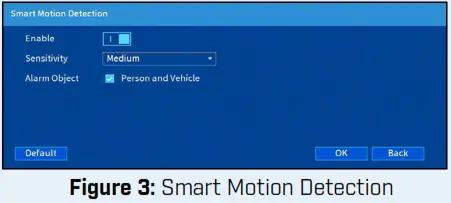 Smart Motion Detection